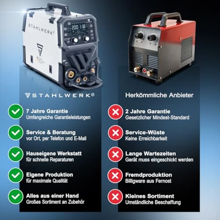 STAHLWERK CTM-250 Puls Pro, 6-in-1 Schutzgasschweißgerät mit 200 Ampere und Plasmaschneider, IP21S, 15,7 kg – Bild 10