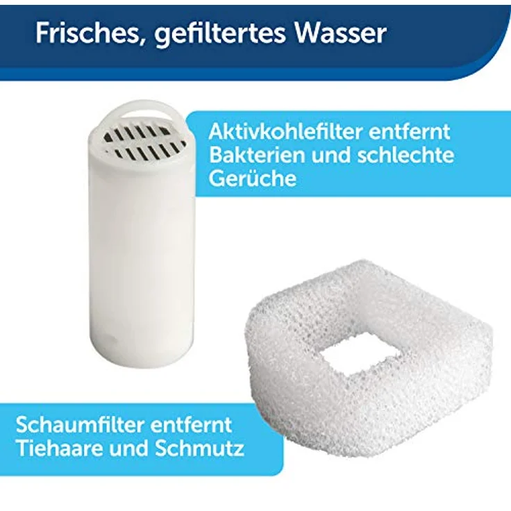 Drinkwell 360 (3.80 l), Futternapf – Bild 4