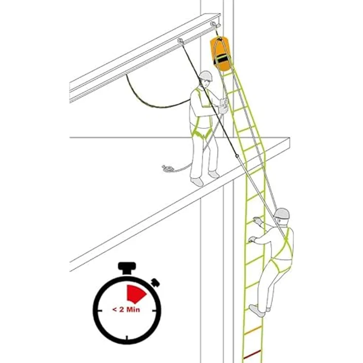 Kratos Safety Rettungsleiter EVA'LAD 2, 6m mit integriertem Sicherungssystem, orange/rot markierte Sprossen – Bild 3