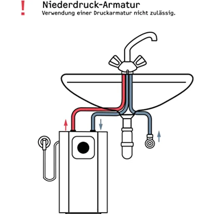 STIEBEL ELTRON SNU 5 Plus, Untertischboiler 5 Liter Niederdruck, antitropf- und thermostop-Funktion, kompakt, 2 kW, Made in Germany – Bild 4