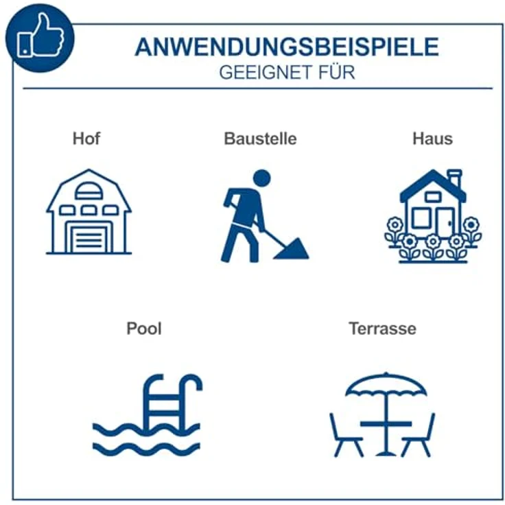 Scheppach Hochdruckreiniger  HPC1600-Kit, Hochdruckreiniger 1600W, 135 bar inkl. Quick-Connect-System & Zubehör (Netzbetrieb) – Bild 2