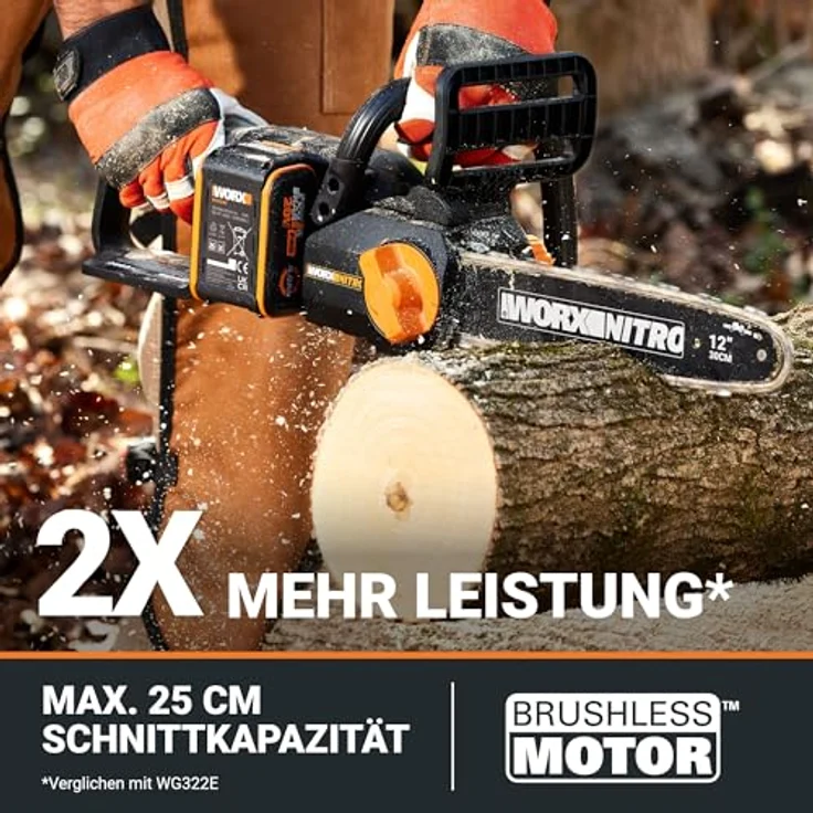 Worx Akku-Kettensäge WG350E.9 Nitro Profi, 30cm Schwertlänge, leistungsstarke Holzsäge, 10m/s – Bild 3