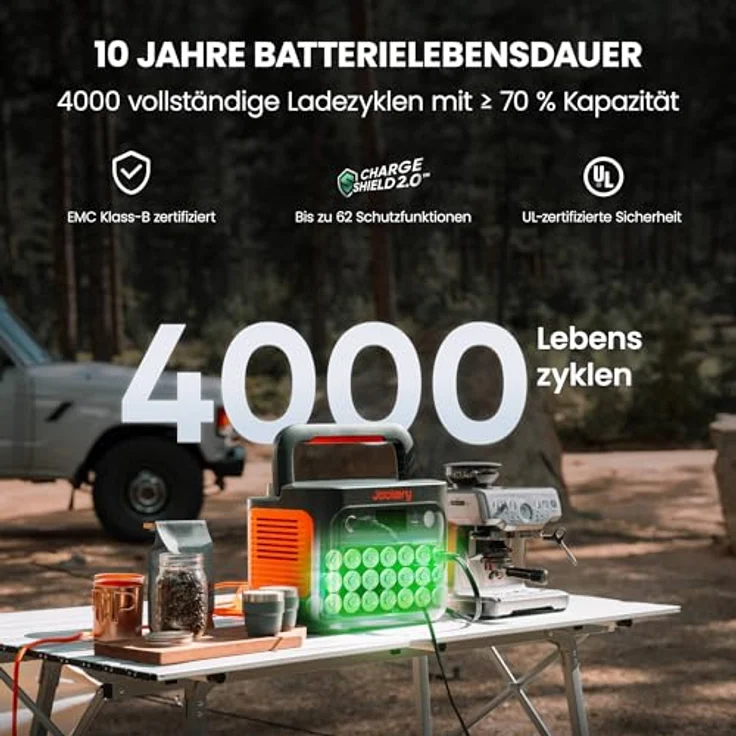 Jackery Explorer 1000 v2 Tragbare Powerstation, 1070Wh LiFePO4 Solargenerator, 1500W AC/100W USB-C Ausgang, 1 Std. Schnellladung - Outdoor Camping, Wohnmobil, Notfall – Bild 4
