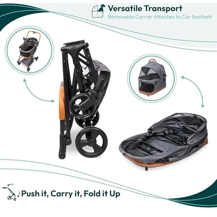 Wonderfold P2, Hunde-Transportbox 3-in-1 Buggy mit doppelten Eingängen, Mesh-Belüftung und herausnehmbarer Bodenmatte, grau – Bild 6