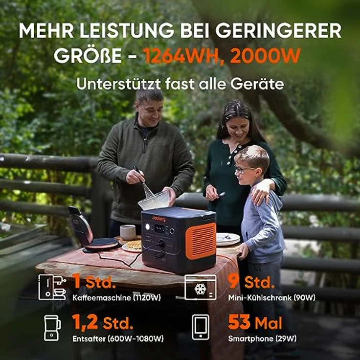 Jackery Explorer 1000 Plus Tragbare Powerstation, 1264Wh LiFePO4 Batterie mit 2x 2000W AC Ausgängen, Erweiterbar auf 5kWh für Urlaub RV Camping Notfall – Bild 4