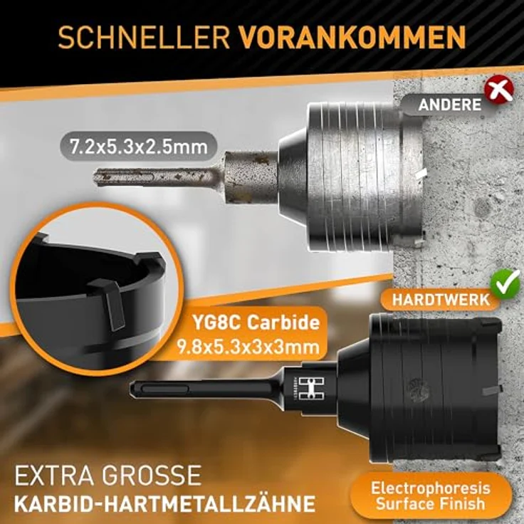 HARDTWERK Turbo Bohrkrone 82mm SDS Plus, Dosenbohrer hammerschlagfest mit XXL-Hartmetallzähnen für Mauerwerk, Beton und Trockenbau – Bild 4