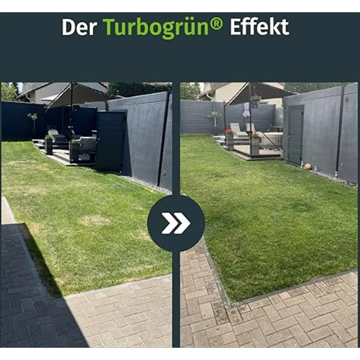 TURBOGRUEN Turbogrün Rasenerde 30L, 100% torffrei mit Startdünger und Rasensand, ideal für Nachsaat und Neuanlage – Bild 3