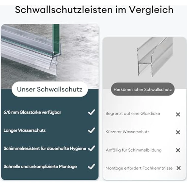 Mai & Mai Duschdichtung PVC H009 | Ersatzdichtung für Duschtüren & Duschkabinen, transparent, für 6mm Glasstärke, Länge: 60cm – Bild 4