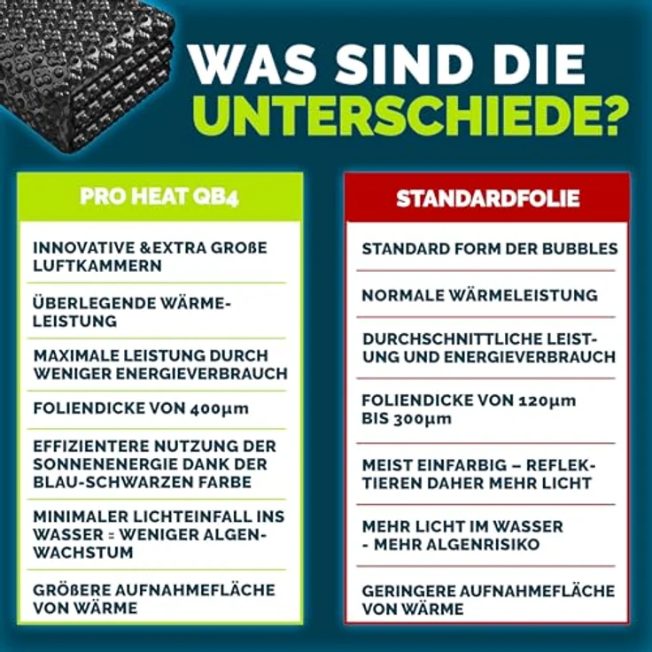tillvex® Elite Pool Solarfolie 400 µm, rechteckig 260x160 cm, Premium Solarplane ProHeat QB4, zuschneidbar, für Wassererwärmung mit Poolheizung – Bild 5