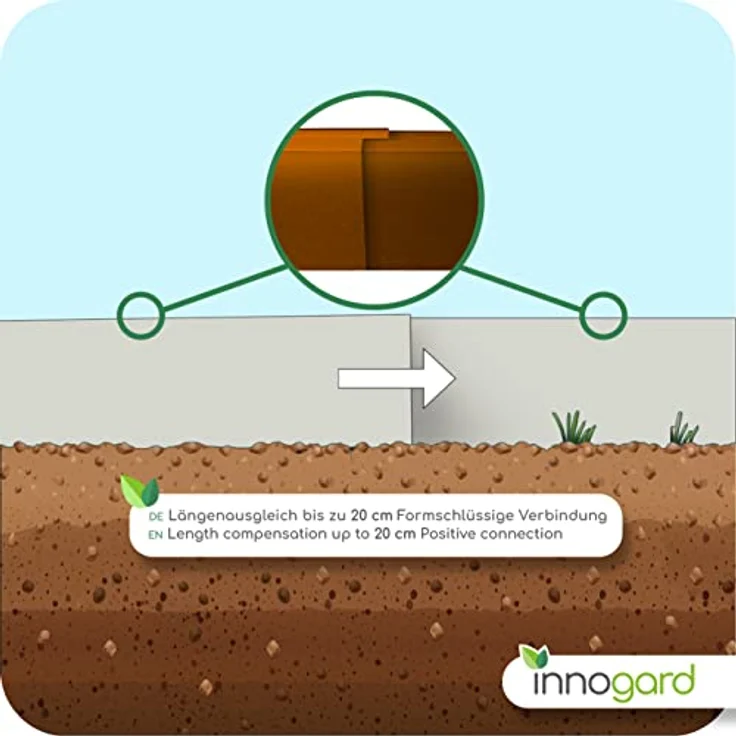 innogard 6007-001– Rasenkante breit – Corten-Stahl – 100 x 14 x 4 cm Beet-Einfassung, Korrosionsschutz, 0,1 cm Stärke – Bild 4