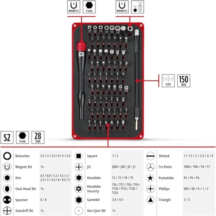 Einhell Präzisionsbit-Set 66-teilig, S2 Stahl Bits mit 4-mm-Hexagonal-Schaft und flexibler Wellenverlängerung – Bild 2