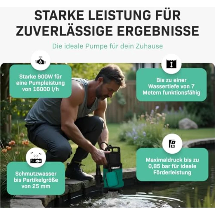 VONROC Tauchpumpe Schmutzwasserpumpe - Wasserentfernung bis auf 1 mm Resthöhe - Flachsaugend - 1600l/h, 900W - Integrierter Schwimmer – Bild 3