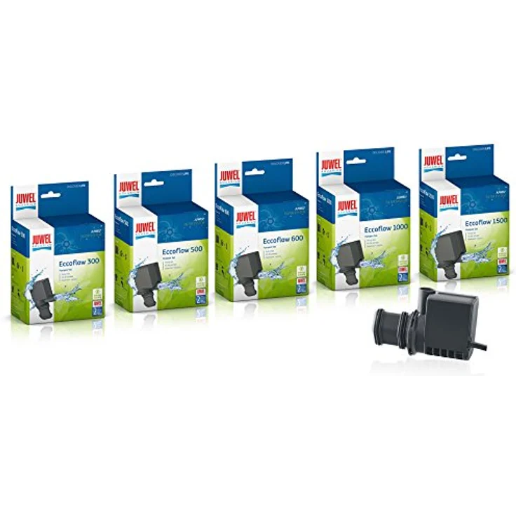 Juwel Aquarium 85751 Pumpe Eccoflow, 300 l/h – Bild 3