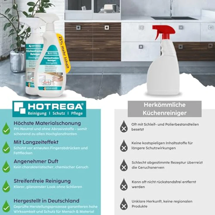 HOTREGA® Küchenfronten Reiniger hochglanz, pH-neutral, fettlösend & streifenfrei, 500 ml – Bild 5
