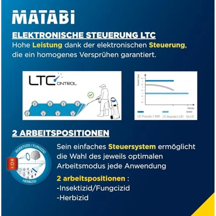 Matabi 30LTCS Elektro-Drucksprüher, 30 l Wagen, 18V Akku, elektronische Steuerung für gleichmäßige Ausbringung – Bild 4