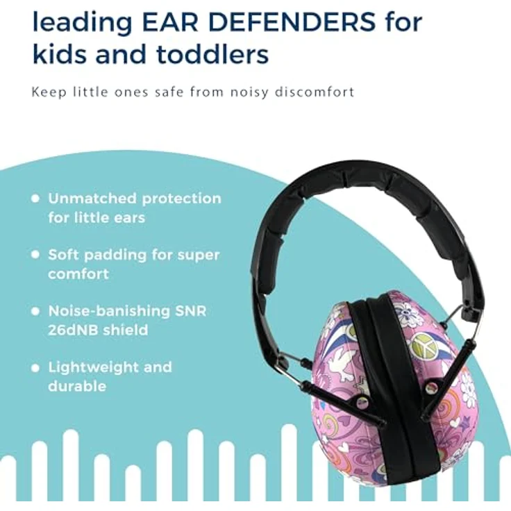 Baby Banz Earmuff Kidz, Gehörschutz für Kinder 2-5 Jahre, SNR 26 dB, größenverstellbar, gepolsterte Ohrmuscheln – Bild 3