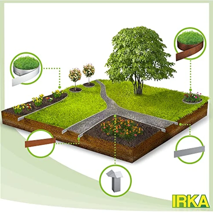 IRKA 1015 Erdanker für Rasenkante, Aluminium-Zink, 450 x 50 x 12 mm, witterungsbeständige Beeteinfassung – Bild 4