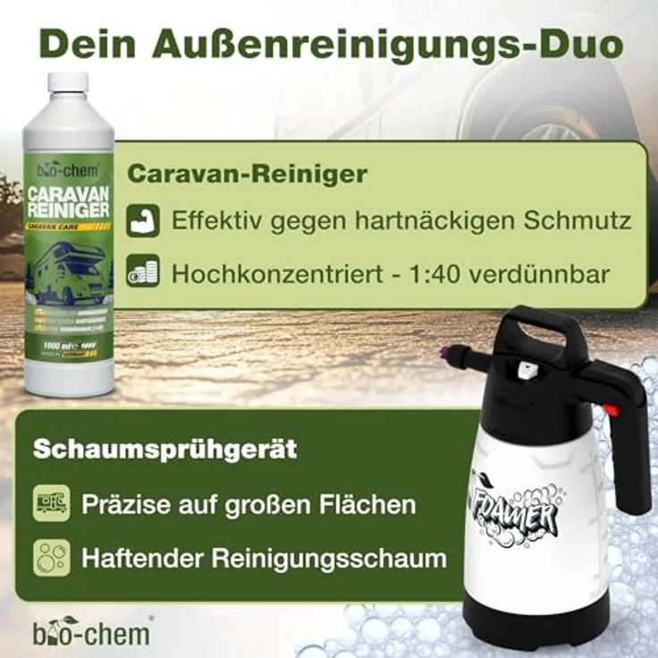 bio-chem Caravan Außenpflege PROFI-SET 6-teilig Allzweckreiniger, Entfernt Grünbelag, Regenstreifen & Fingerabdrücke – Bild 3