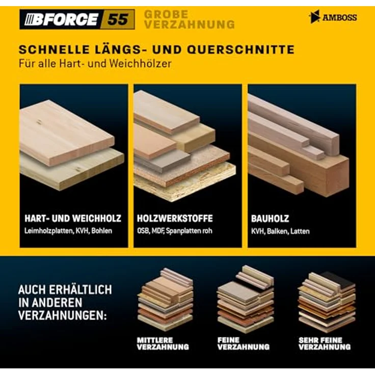 Amboss Werkzeuge HM Kreissägeblatt 170x30 20 Z24 Wechselzahn für Holz, passend zu Bosch GKS 55 ELU, DeWALT DW934 - Clean Cut Technologie, für professionelle Holzbearbeitung, rot – Bild 3