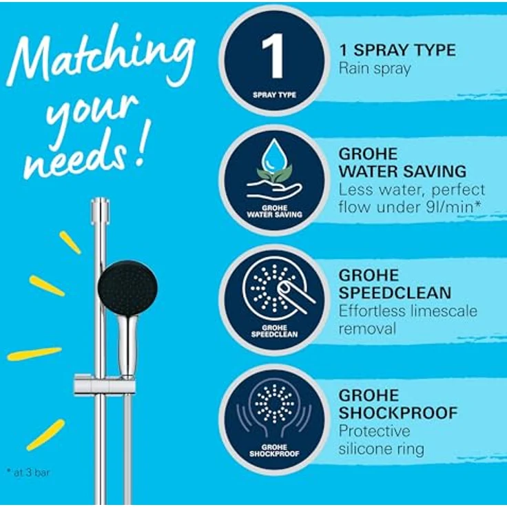 Grohe Duschschlauch Vitalio Start 110, langlebig und zuverlässig – Bild 3