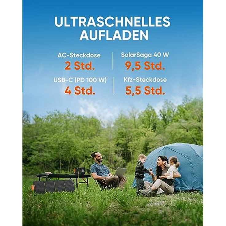 Jackery Solargenerator 300 Plus 40W Mini, 288Wh Tragbares Kraftwerk mit 40W Solarmodul in Buchgröße, LiFePO4 Batterie 300W Leistung für Outdoors RV Camping Notfälle – Bild 4
