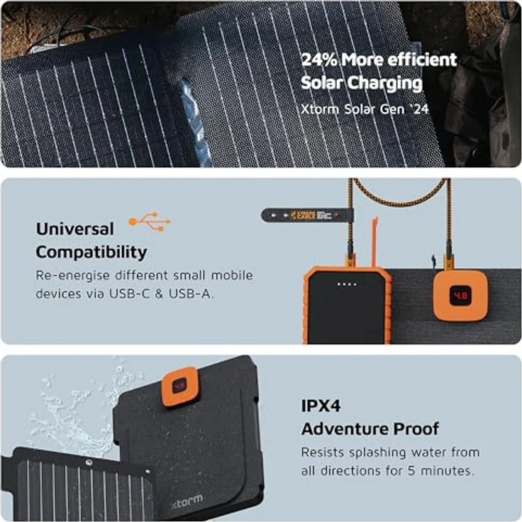 Xtorm SolarBooster, Solarpanel Xtreme Series mit 28W, tragbar, USB- und USB-C-Anschluss, LCD-Anzeige, 0.91 kg – Bild 4