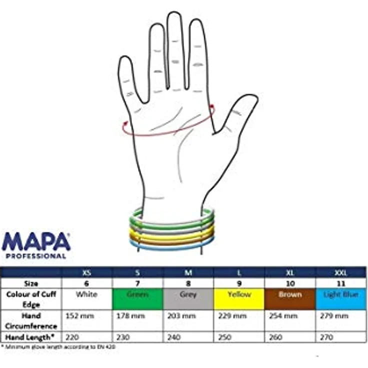 MAPA Professional Ultrane 548 â€“ Dünne Polyurethan-Arbeitshandschuhe für mechanischen Schutz in der Automobil-, Elektronik, Kosmetik und Pharmaindustrie, schwarz, Größe 9 (1 Paar), Schutzhandschuhe – Bild 6