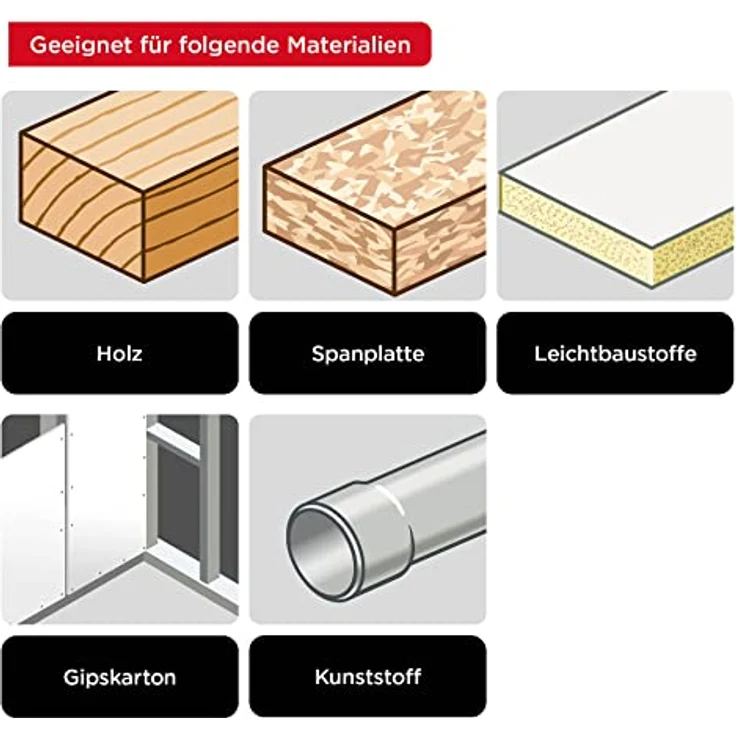 KWB Lochsägensatz, 4-tlg., mit Akku-Aufnahmeschaft - 497900 – Bild 6