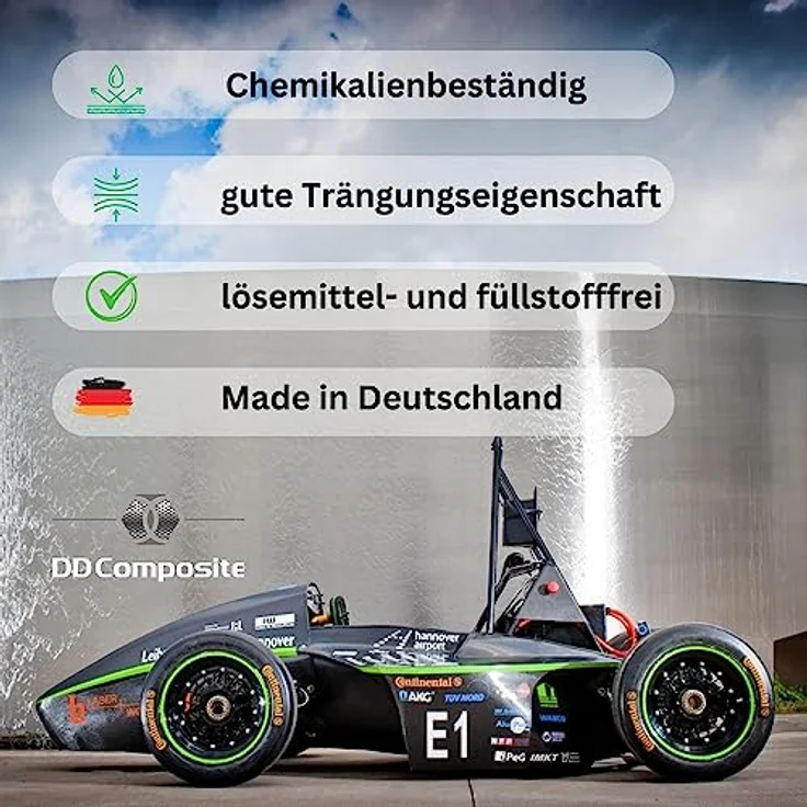 DD Composite Epoxidharz Reparaturset 1,5kg mit 5m² Glasfilamentgewebe, lösemittelfrei, hohe Haftung, für Fahrzeugbau, Modellbau und Kunsthandwerk – Bild 4