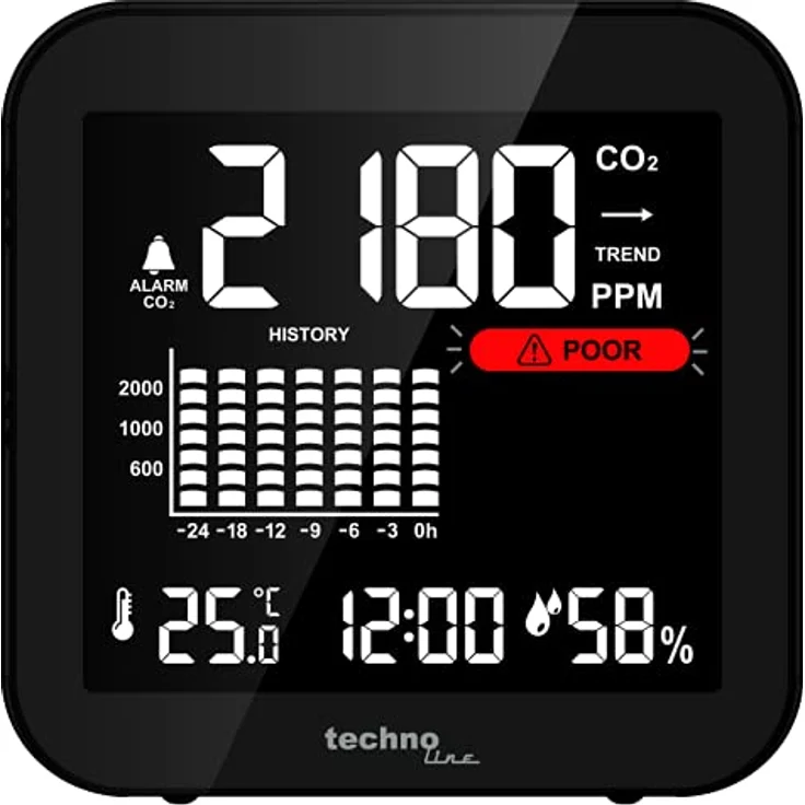 Technoline WL 1025, Thermometer + Hygrometer, Luftgütemonitor mit Innenluftüberwachung, Schwarz – Bild 6