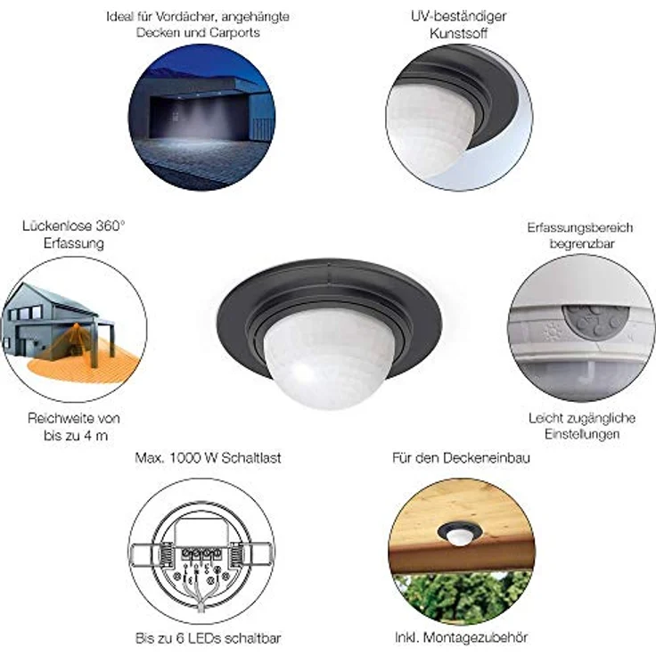 Steinel Bewegungsmelder IS 360-1 DE schwarz, 360° Erfassung, 4m Reichweite, Deckensensor, Innen/Außen, IP54 – Bild 5