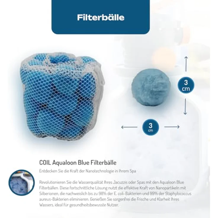 COIL Aqualoon Blau Pool Filterbälle, Wasserfilter, 20 Stück, Kompatibel mit Typ VI Bestway und Intex Typ S1, Wiederverwendbar – Bild 3