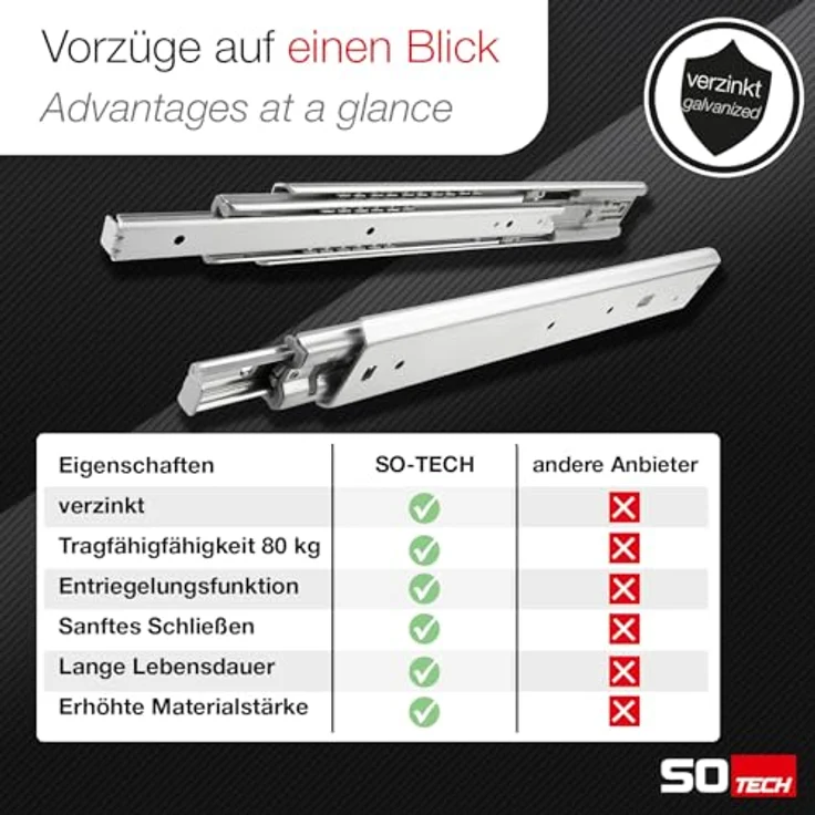 SOTECH Vollauszug 80 Kg, 500 mm Soft Close Schubladeneinzug, geräuscharm und langlebig, 1 Paar – Bild 4