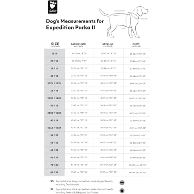 Hurtta Expedition Parka II, wasserfester Hundemantel für kalte Temperaturen, ocean 23 – Bild 7