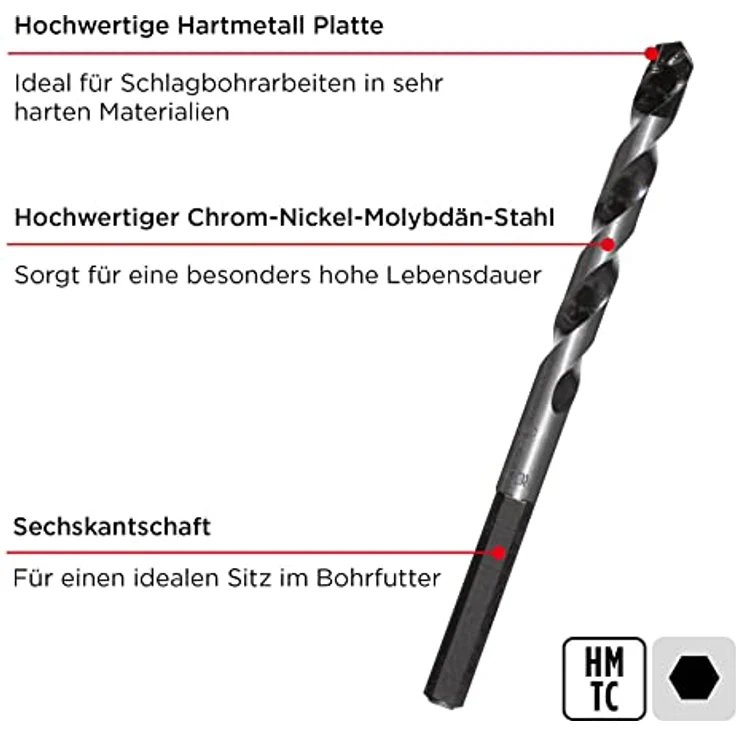 kwb Super Rocker Betonbohrer und Steinbohrer, Ø 4 mm, mit Sechskant-Aufnahmeschaft – Bild 3