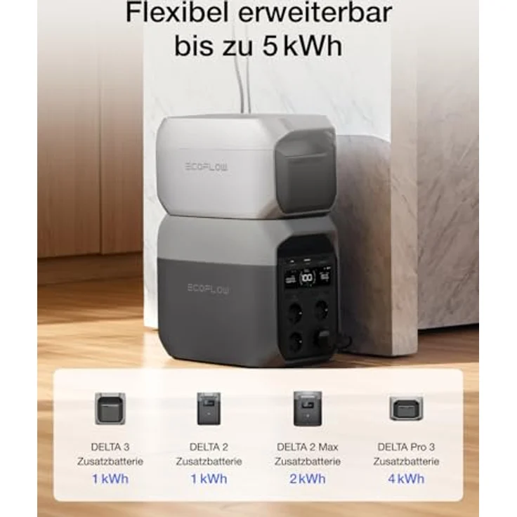 EcoFlow DELTA 3 Tragbare Powerstation, 1 024 Wh Solargenerator mit 2 400 W Ausgangsleistung und X-Stream Schnellladung – Bild 8