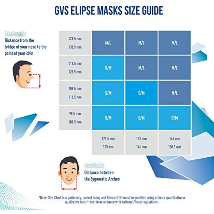 Elipse SPR406 Sicherheitsbrille und P3 Feinstaubfiltermaske, Größe Medium/Large, Blau – Bild 7