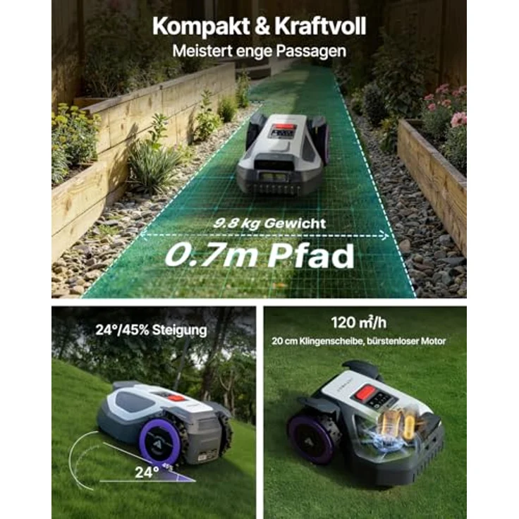 ANTHBOT M9 Rasenmäher Roboter, kabellos mit RTK-Navigation, KI-Hindernisvermeidung, App-Steuerung, 45% Steigung, für mittelgroße bis große Gärten, wasserfest IPX6 – Bild 2