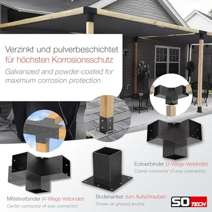 SO-TECH® Pfostenbeschlag Holzverbinder Bodenanker vierkant, Stahl schwarz mit starkem Korrosionsschutz, Anbau SET 6-tlg. 100 x 100 mm – Bild 2