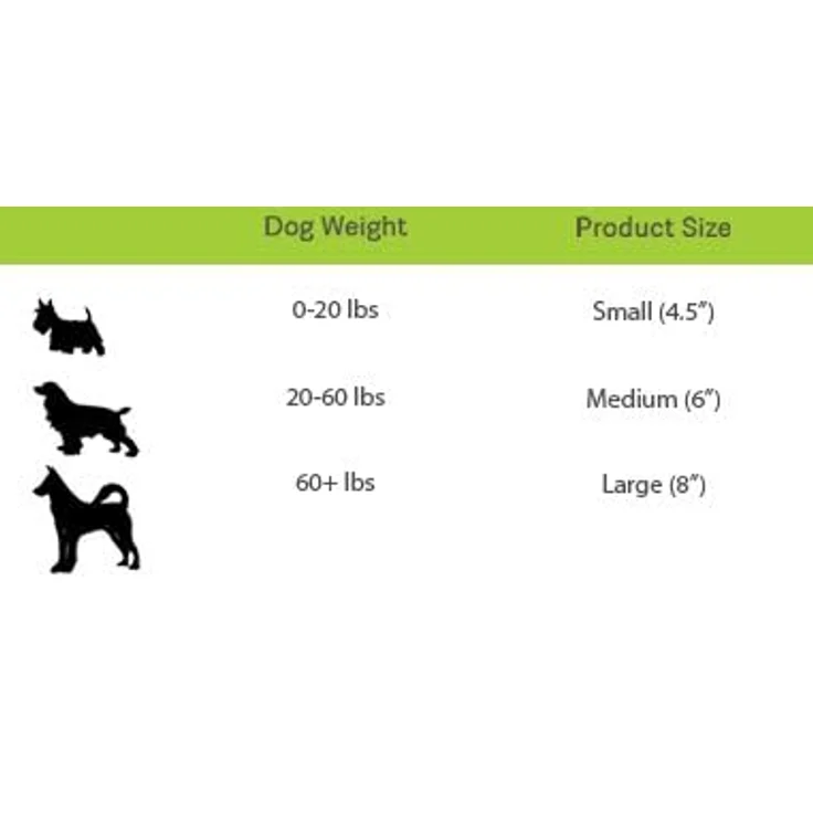Jolly Pets toben und herum Rollen Spielzeug., Large / X-Large – Bild 5