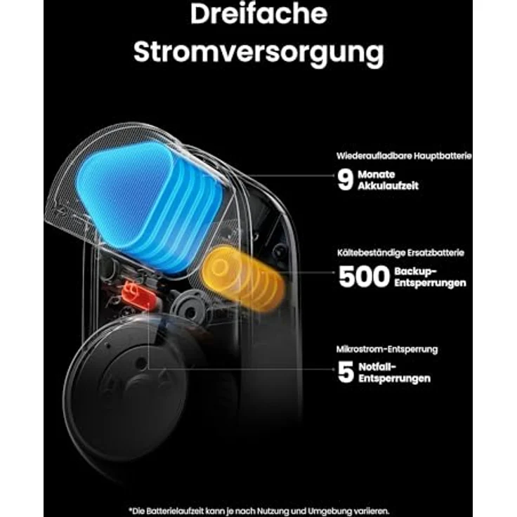 SwitchBot WLAN Smart Lock Ultra, Elektronisches Türschloss mit Fingerabdruck-Entsperrung, aufladbarem Akku, 18 Entsperrungsmethoden, Matter-Unterstützung – Bild 3
