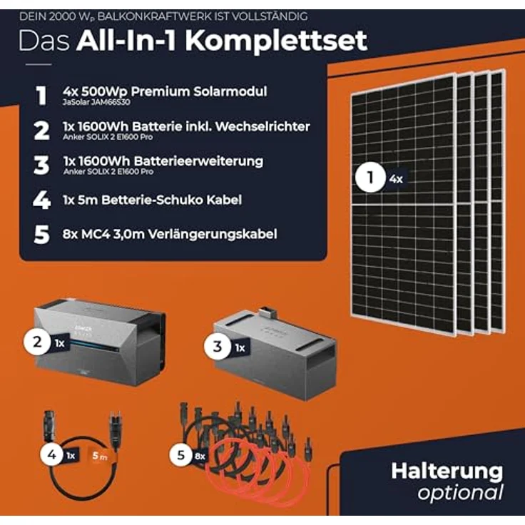 Solarway® All In One Balkonkraftwerk 2000W mit 3,2 kWh Anker Solix 2 PRO Speicher - Komplettset 500W Solarmodule & Zubehör, grau – Bild 3