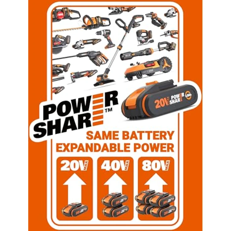 Worx Nitro WX814.9, Akku-Winkelschleifer 20 V Solo mit bürstenlosem Motor und 125 mm Scheibengröße – Bild 8