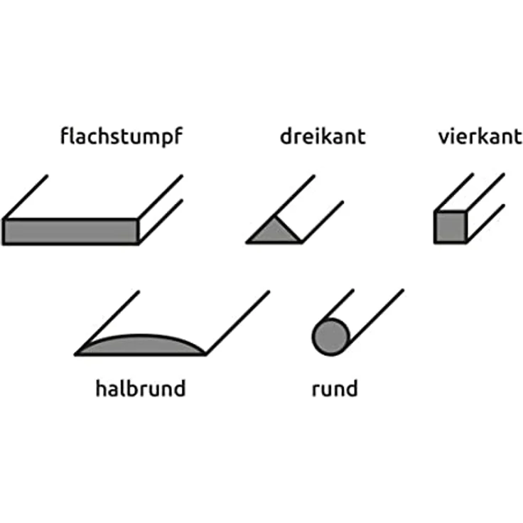STIER Werkstattfeilen-Satz 200 mm H2 5-teilig, Halbschlichter Kreuzhieb, ergonomisches Zwei-Komponenten-Feilenheft, für härtere Werkstoffe geeignet – Bild 2