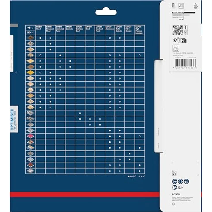 Bosch EXPERT Laminated Panel Kreissägeblatt, 254 mm, für Tischkreissägen, robust mit Carbide Technology, geeignet für Laminatplatten – Bild 4
