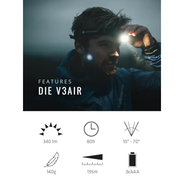 Suprabeam Stirnlampe V3air, (340 lm), unverzichtbar für Abenteuer, schwarz – Bild 4