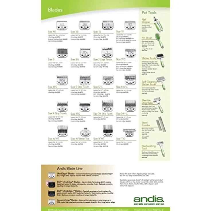 Trixie Ersatzscherkopf Andis für Typ MBG und Typ AGC-2 1,5 mm – Bild 2