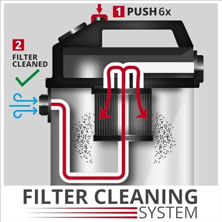 Einhell Nass-Trockensauger TE-VC 2025 SACL Beutel Liter – Bild 3