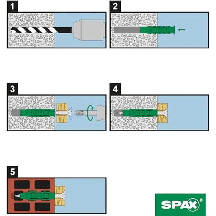 SPAX Mauerwerksbohrer, zweischneidig 6 x 260 mm, SDS-Plus für Kalksandstein und Beton, Arbeitslänge 190 mm, 1 Stück – Bild 3