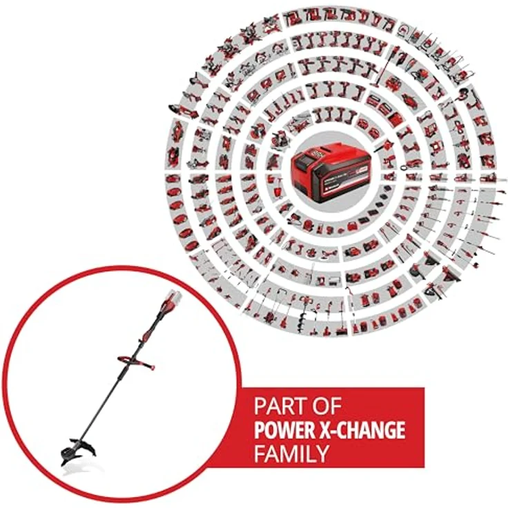 Einhell Akku-Rasentrimmer 'Professional GP-BC 36/430 Li P BL - Solo', Bürstenloser Motor, Twin-Pack Technologie, ohne Akku und Ladegerät – Bild 2